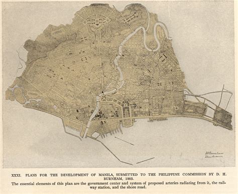 manila geography|manila planning history.
